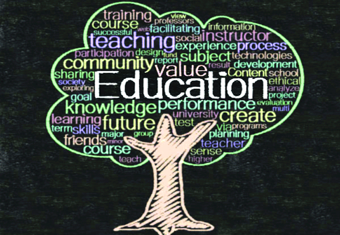 Why Make Spiritual Education Mandatory In Education? Go Spiritual India